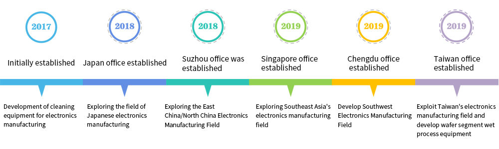 1641282270410234.jpg 英文.jpg